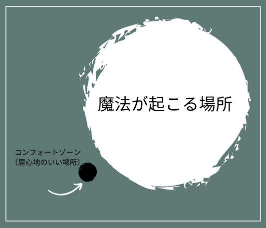 コンフォートゾーンから抜け出してみませんか？